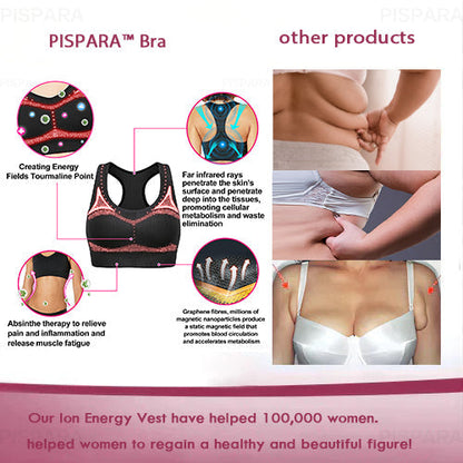 💎PISPARA® Ion Lifting & Lymphvity Detoxification Bra