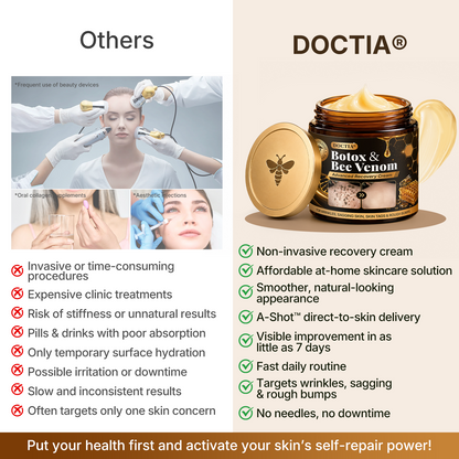 👑Made and Shipped from US ✨🔥 DOCTIA® Botox & Bee Venom Advanced Recovery Cream—For Wrinkles, Sagging Skin, Skin Tags & Rough Bumps