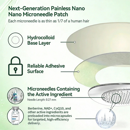 🍀New Arrival · Hot Seller | 𝐇𝐞𝐚𝐥𝐫𝐢𝐳𝐞®Moringa Berberine × NAD⁺ 10-in-1 Nano Microneedle Patch (Just once daily, visible changes in 7 days) ✅ Supports weight management, loose skin, diabetes care, sleep apnea, joint comfort, and more