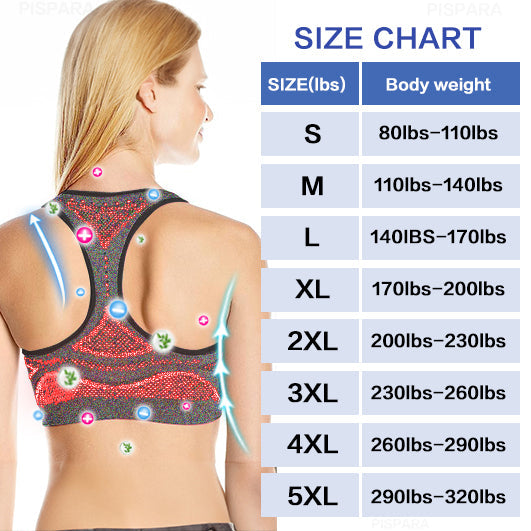 💎PISPARA® Ion Lifting & Lymphvity Detoxification Bra