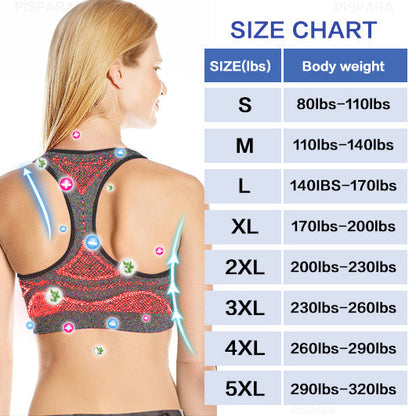 💎PISPARA® Ion Lifting & Lymphvity Detoxification Bra