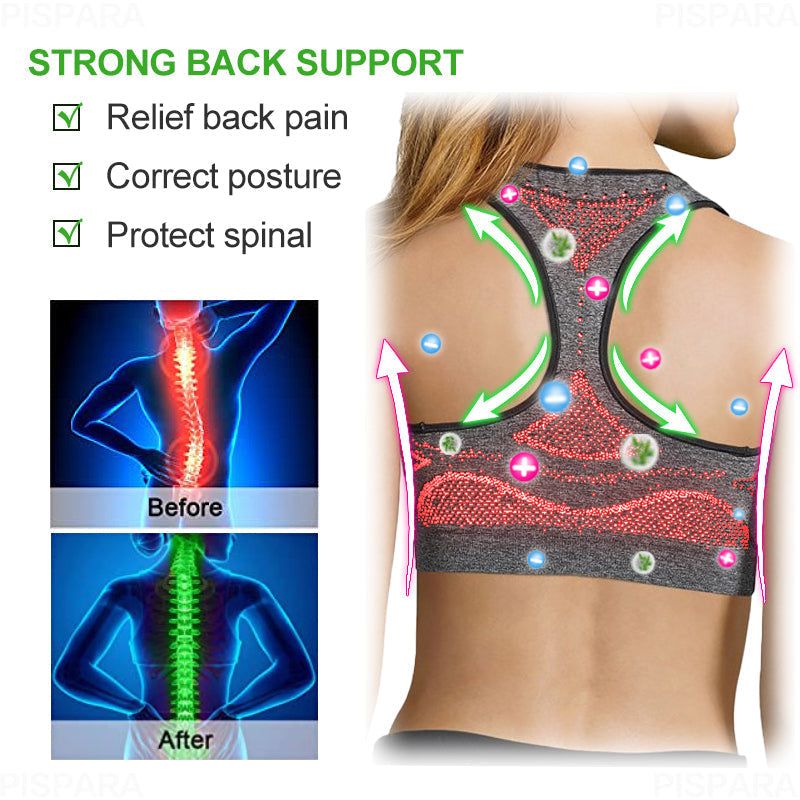 💎PISPARA® Ion Lifting & Lymphvity Detoxification Bra