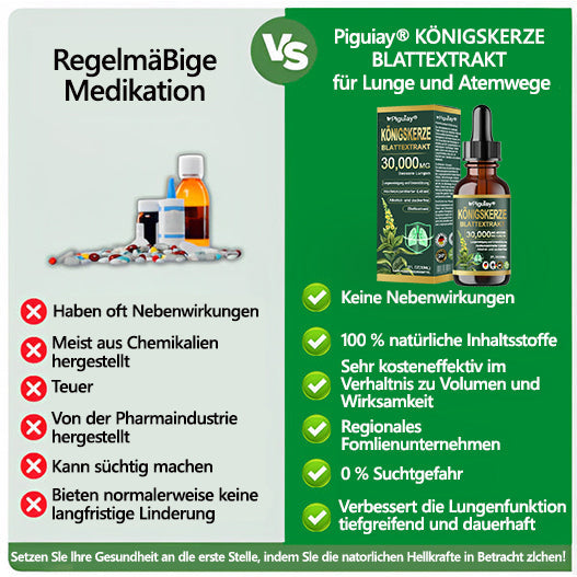 𝗢𝗳𝗳𝗶𝘇𝗶𝗲𝗹𝗹 | 𝗣𝗶𝗴𝘂𝗶𝗮𝘆® 𝗕𝗶𝗼-𝗟𝘂𝗻𝗴𝗲𝗻𝗿𝗲𝗶𝗻𝗶𝗴𝘂𝗻𝗴𝘀-𝗧𝗿𝗼𝗽𝗳𝗲𝗻 𝗮𝘂𝘀 𝗞𝗼̈𝗻𝗶𝗴𝘀𝗸𝗲𝗿𝘇𝗲𝗻𝗯𝗹𝗮𝘁𝘁-𝗘𝘅𝘁𝗿𝗮𝗸𝘁 🎁𝐊𝐥𝐢𝐧𝐢𝐬𝐜𝐡 𝐛𝐞𝐬𝐭𝐚̈𝐭𝐢𝐠𝐭 – 𝐡𝐨𝐜𝐡𝐤𝐨𝐧𝐳𝐞𝐧𝐭𝐫𝐢𝐞𝐫𝐭𝐞 𝐅𝐨𝐫𝐦𝐞𝐥 𝐳𝐮𝐫 𝐋𝐢𝐧𝐝𝐞𝐫𝐮𝐧𝐠 𝐯𝐨𝐧 𝐇𝐮𝐬𝐭𝐞𝐧, 𝐒𝐜𝐡𝐥𝐞𝐢𝐦, 𝐀𝐬𝐭𝐡𝐦𝐚 𝐮𝐧𝐝 𝐂𝐎𝐏𝐃. 𝐅𝐮̈𝐫 𝐟𝐫𝐞𝐢𝐞𝐫𝐞𝐬, 𝐥𝐞𝐢𝐜𝐡𝐭𝐞𝐫𝐞𝐬 𝐀𝐭𝐦𝐞𝐧 – 𝐬𝐩𝐮̈𝐫𝐛𝐚𝐫 𝐬𝐜𝐡𝐧𝐞𝐥𝐥𝐞𝐫𝐞 𝐖𝐢𝐫𝐤𝐮𝐧𝐠. 🎁